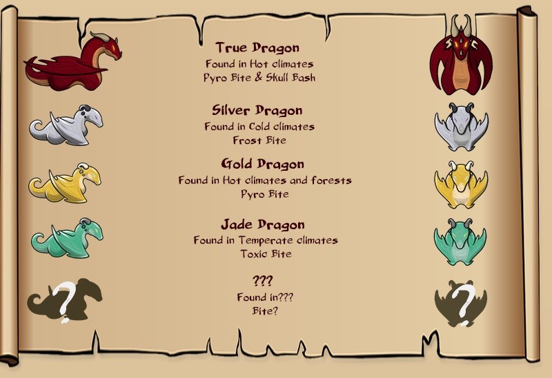 Мод драконов Dragon's Descent для RimWorld